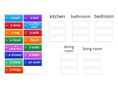 A1: what is inside each room in a house?