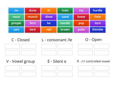 CLOVER Syllable Practice