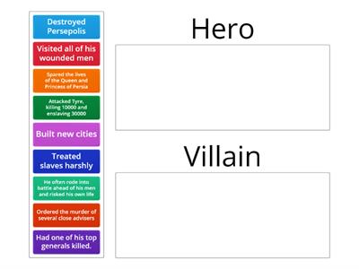 Hero or Villian?: Characterisitcs of Alexander the Great