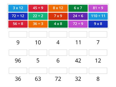Times Tables Multiplication & Division