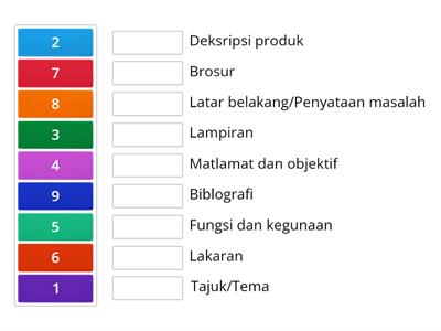 Topik 8: DOKUMENTASIAN