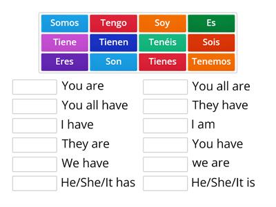 Y7 Spanish Ser and tener conjugation - Teaching resources