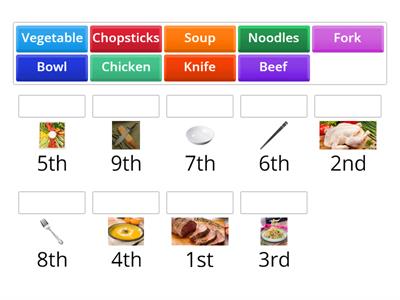 ordinal numbers序数词