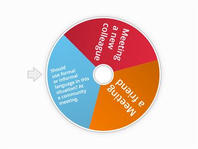 Formal and Informal Language