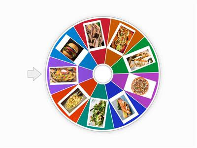 La comida mexicana 2nd grade- platos principales