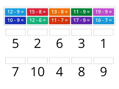 Scaderea numerelor 0 - 20, cu trecere peste ordin