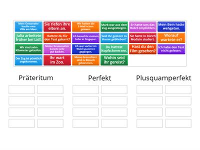 Perfekt, Präteritum oder Plusquamperfekt?