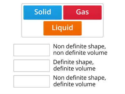 Solid, liquid, gas