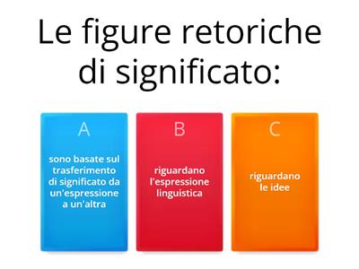 Le principali figure retoriche - Tipologie