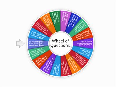 Wheel of Questions (ESL Getting to Know You!) 