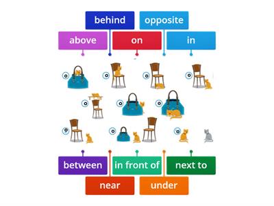 PREPOSITION OF PLACE