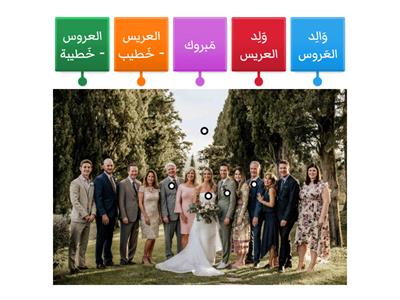Marriage in Arabic