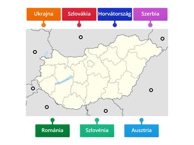 Magyarország- szomszédos országok