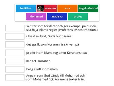 Islam - heliga texter