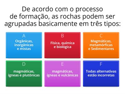 Tipos de rochas e formação do solo