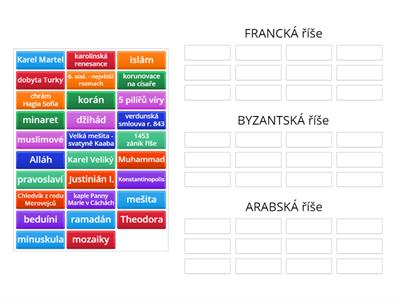 Franská, byzantská a arabská říše - třídění pojmů