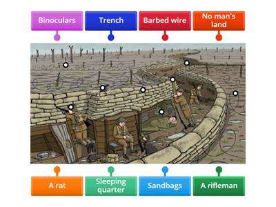 CLIL Life in the Trenches