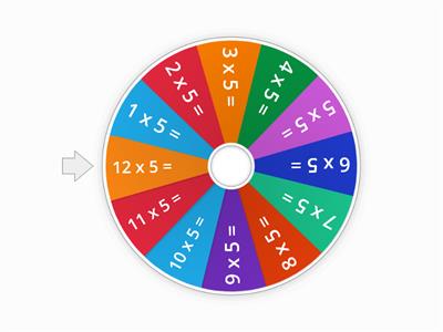 5 times table spin wheel