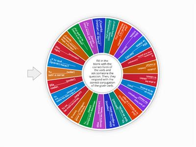 Stem Changing verbs