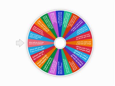 Conditionals practice (Zero, First, Second and Third)