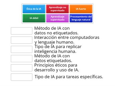 Inteligencia artificial