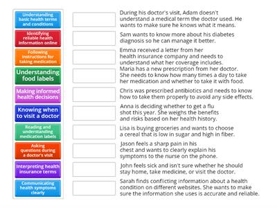 Health Literacy