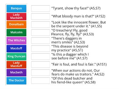 Macbeth Character Quotes