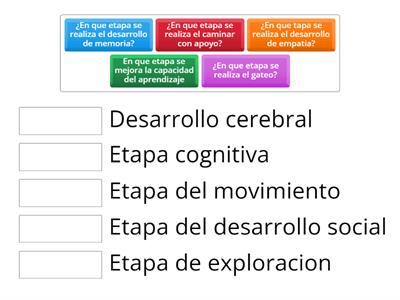  DESARROLLO DE LA NIÑEZ (ETAPAS)