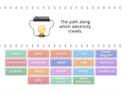 Electricity vocabulary Grade 6