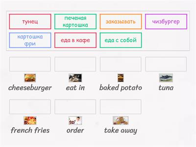 ordering food vocabulary