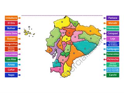 Provincias del Ecuador 