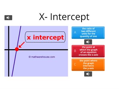 Math G8,Unit 9 Vocabulary