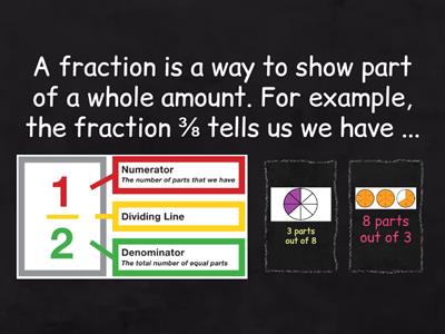 Fraction Parts, Halves and Quarters