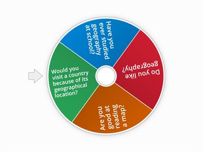 IELTS - Geography