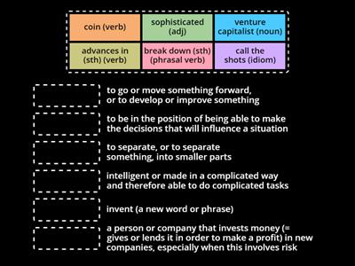 Vocabulary Definitions Matching (ESL Brains - Artificial Intelligence in your everyday life)