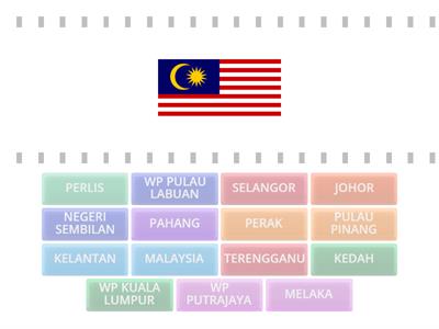 PADANKAN BENDERA MALAYSIA & BENDERA NEGERI