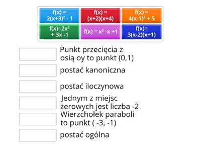 Funkcja kwadratowa - dopasuj