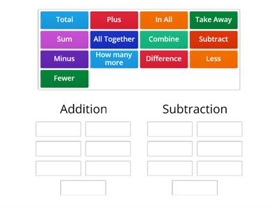 Adding & Subtracting Math Action Words