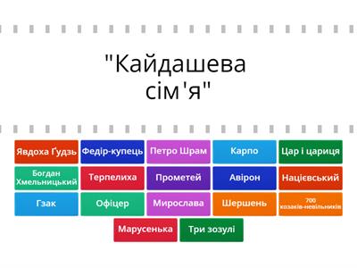 Герой - твір   (українська література)