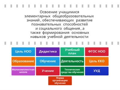 Белова Полина 351 Творческое задание МДК 01.01 