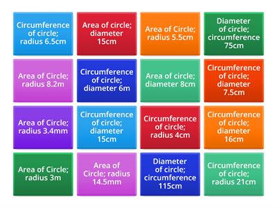 Area and circumference of circles