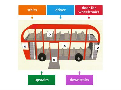 Parts of the bus