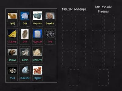 Types of Minerals