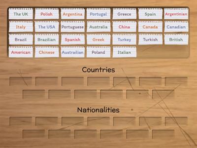 Countries and Nationalities_1