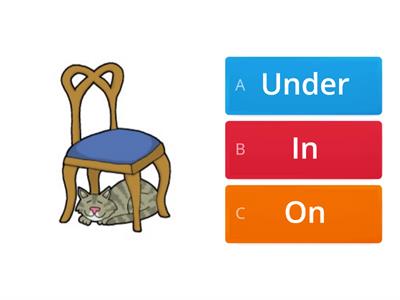 prepositions in/ on/ under