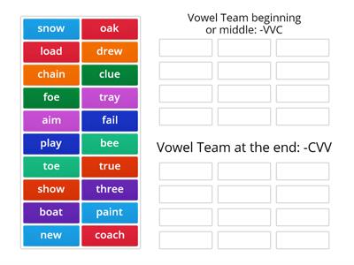 4.14 End of Level - Sorting Vowel Teams - one syllable words - Game 1 (Public)