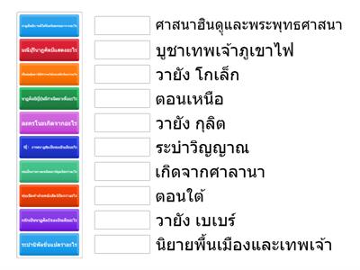 ตะลุยนาฎศิลป์ตะวันออก by ด.ญวรลักษณ์ แก้วเลิศ ชั้นม.2/6เลขที่26