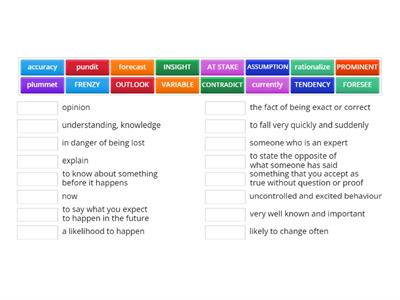 Life Vision C1 Unit 1.﻿4 Vocabulary