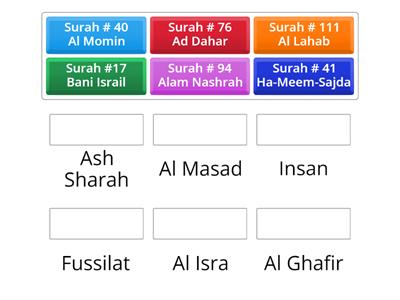 Quran Quiz-9 Surah with Double Names