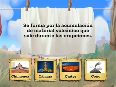 Partes del Volcán